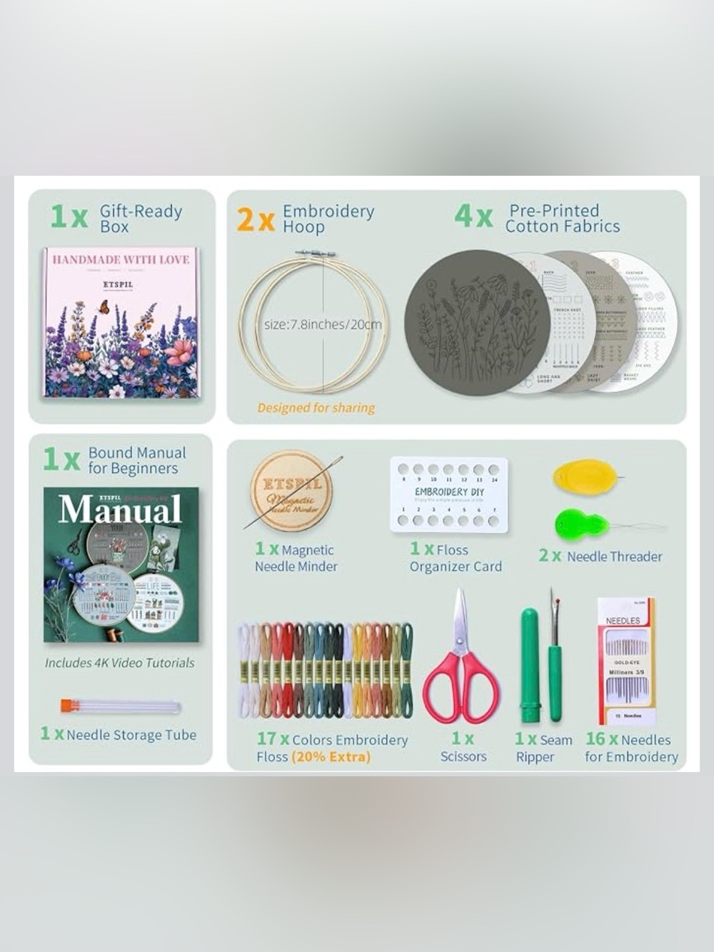 Embroidery Kit - Picture 2 of 4